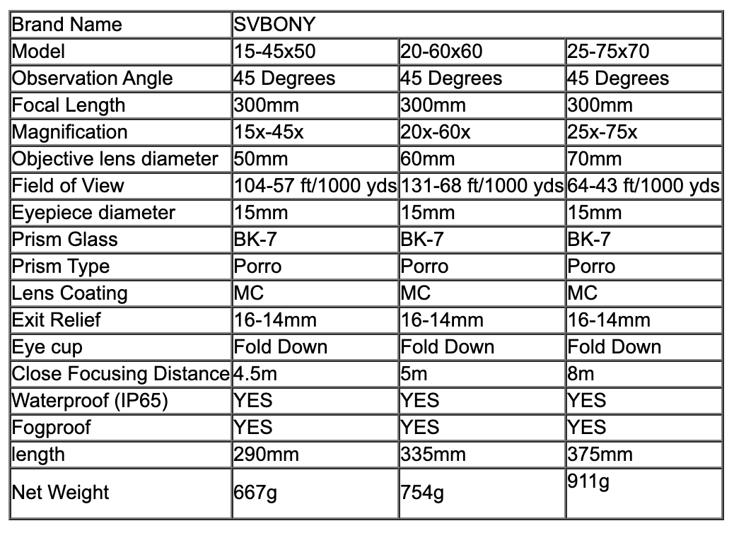 Svbony SV28 50/60/70mm Telescope Zoom Spotting Scope Waterproof Monocular w/ Universal Phone Adapter Mount for Hunting F9308