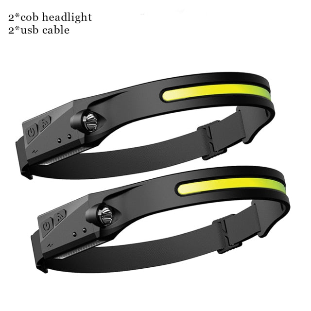 1200mAh USB Rechargeable Headlights