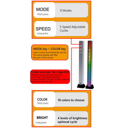 RGB Music Sound control LED Light Bar