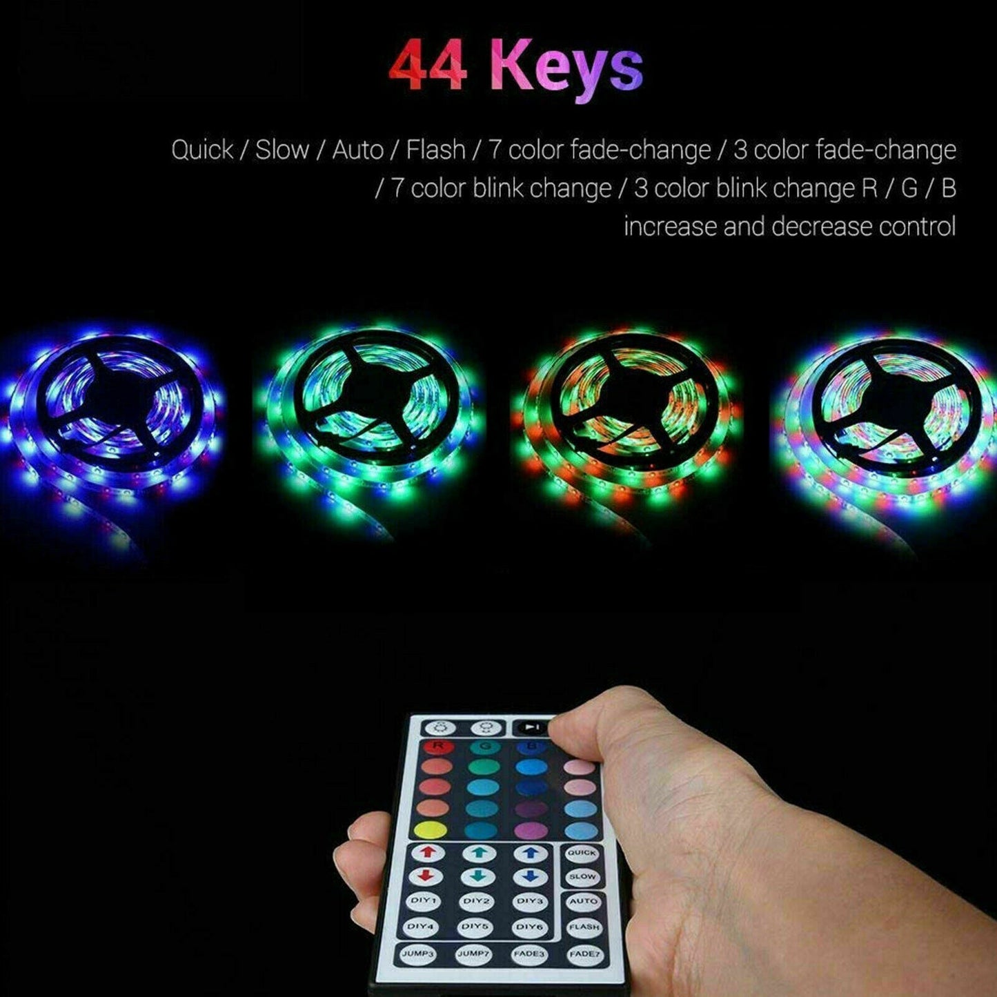 RGB Flexible Led Strip Lights (Waterproof)