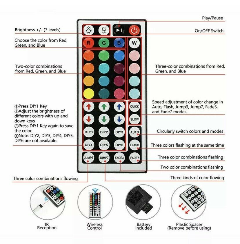 RGB Flexible Led Strip Lights (Non-Waterproof)