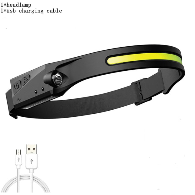 1200mAh USB Rechargeable Headlights