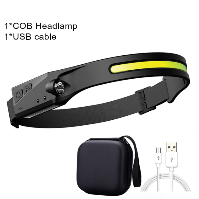 1200mAh USB Rechargeable Headlights